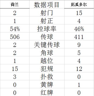 2023年8月19日阿職聯杯圣塔菲vs競技能平局嗎？圣塔菲vs競技能3：3平局嗎現在 