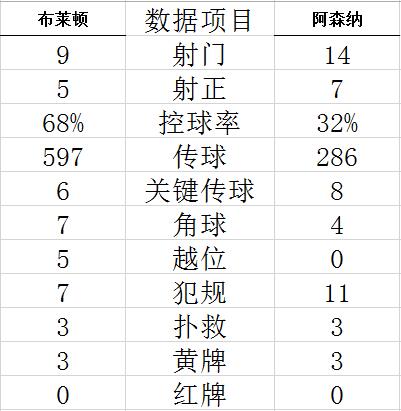 維也納vs沃爾貝晉級預測 2023年8月20日奧甲前瞻 