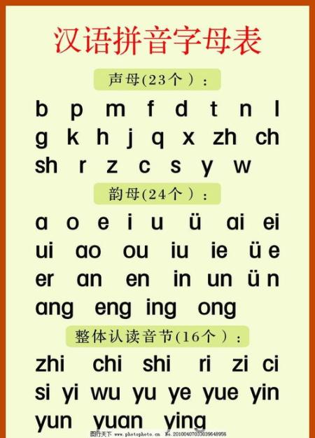 知識拼音 詞語知識拼音