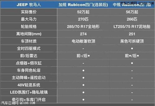 hjc-an90是什么型號，hjcan90是什么型號多少錢