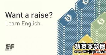 你想要什么英語怎么說 如何用英語表達你想要什么