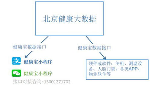 把手機卡拔下來,行程大數據還會顯示嗎
