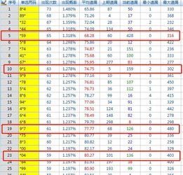 4,6,7哪個是質數 4,6,7哪一個是質數