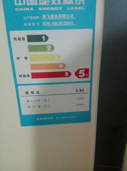 1600瓦一小時耗電多少度，1600瓦一小時耗電多少度啊