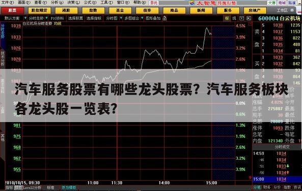 汽車服務股票有哪些龍頭股票？汽車服務板塊各龍頭股一覽表？