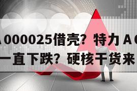 特力Ａ000025借殼？特力Ａ000025為何一直下跌？硬核干貨來了！