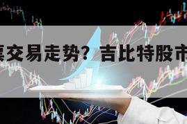 吉比特股票交易走勢？吉比特股市行情走勢？一文揭曉！