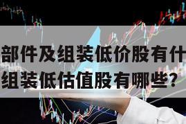 消費電子零部件及組裝低價股有什么？消費電子零部件及組裝低估值股有哪些？的簡單介紹