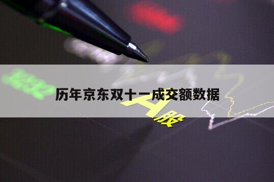 歷年京東雙十一成交額數據