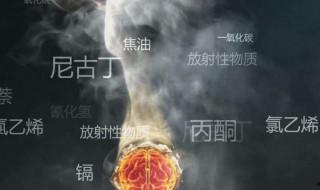戒煙半年后身體變化 戒煙半年后身體變化情況