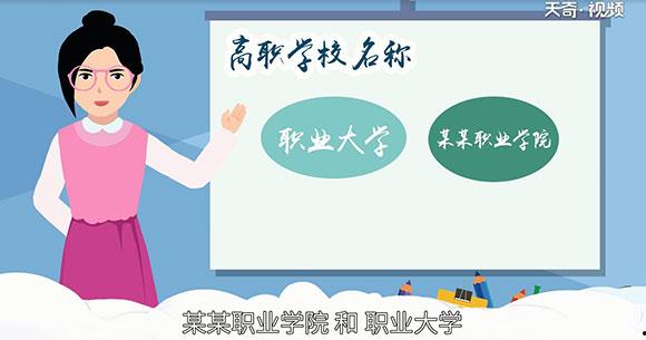 高職和大專的區別