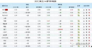 2023年03月05日日乙 櫪木SCvs大分三神 賽事分析 比分預測