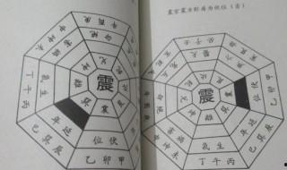 陽宅好風水的四大條件 陽宅好風水的四大條件是什么